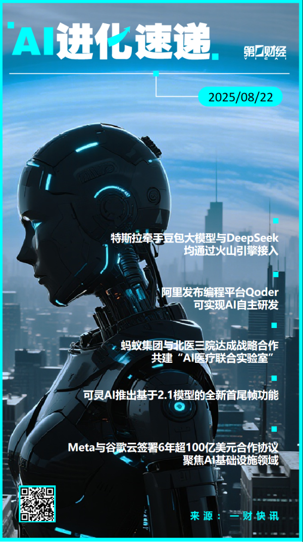 蓝乔配资 AI进化速递 | 特斯拉牵手豆包大模型与DeepSeek