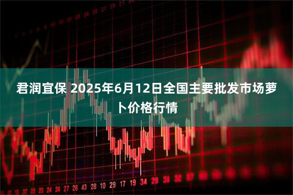 君润宜保 2025年6月12日全国主要批发市场萝卜价格行情